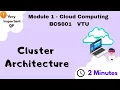Cluster Architecture Very important CLOUD COMPUTING MODULE 1 BCS601 22 Scheme VTU 6th SEM CSE