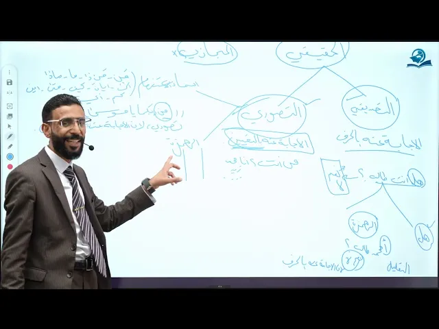 ⁣اسلوب الاستفهام - للصف السادس الاعدادي 2026