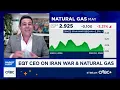 CEO Toby Z Rice on CNBC Morning Call - Global Gas Prices Surge US Energy Independence Key