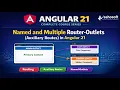 Named and Multiple Router-Outlets Auxiliary Routes in Angular 21 Routing in Angular Sahosoft