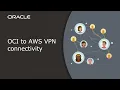 Download Lagu OCI to AWS VPN connectivity