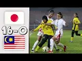 16-0 AFC U20 2026