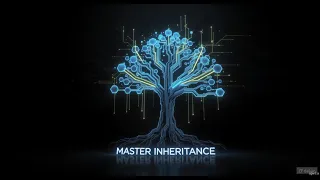 Python OOP Inheritance Explained super MRO Multiple Inheritance