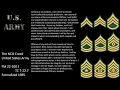 Read it To Me The NCO Creed