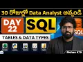 Day 22 Learn SQL Tables Data Types for Data Analytics Become a Data Analyst in 30 Days by Mo
