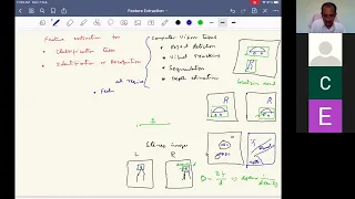 Lecture 9 Interest point localization by Harris Corner Detection