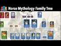 Download Lagu Norse Mythology Family Tree