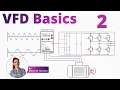 Variable Frequency Drives Explained VFD Basics - Part 2