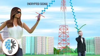 Understanding Spectrum ICT