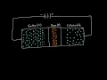 How a transistor works