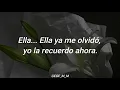 Ella... Ella ya me olvidó, yo la recuerdo ahora | Leonardo Favio | Letra
