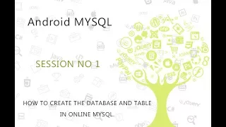 Android MySQL Database Tutorial 1 Create Database and Tables in Online MySQL YouTube