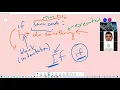 Lesson 11 Python Conditionals