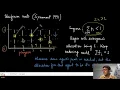 Module 45 The Uniform Rule