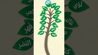 اسم الرسول ﷺ نسب النبي ﷺ اسم الرسول محمد ﷺ بالكامل صدقة جارية 