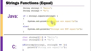 Java Data Type Conversions and String for C Programmers