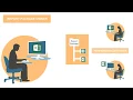 Creating and Authoring Reference Doclets