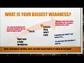 Most Asked Burlington Coat Factory Interview Questions and Answers