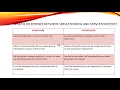 Servlet Interview questions