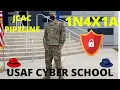 U S Air Force Fusion Analyst 1N4X1A Pipeline Discussion A Shred
