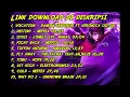 🔴 KUMPULAN LAGU BARAT YANG SERING DIGUNAKAN UNTUK BACKSOUND YOUTUBERS | terbaru no copyright