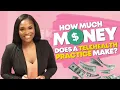 HOW MUCH MONEY DOES A TELEHEALTH PRACTICE MAKE