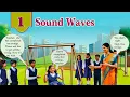 Must - Know sound wave Equations in 60 seconds