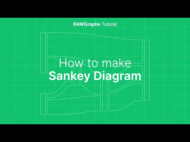 How to make Sankey Diagram