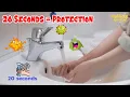 How to Prevent Germs Effectively 20-Second Hand Wash Rule