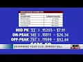 Xcel Energy bill may look different