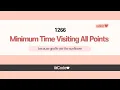 leetcode - 1266 Minimum Time Visiting All Points JavaScript Solution
