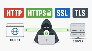How HTTPS Actually Keeps You Safe HTTP SSL TLS Explained Simply
