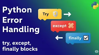 Python Exception Handling Stop Your Code From Crashing try except else finally