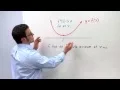 Optimization Using the Second Derivative Test