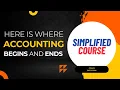 Financial Accounting in simple English All Accounting topics covered
