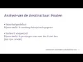 Download Lagu ZINnig Screencast Analyseren van Spontane Taal