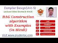 DAG construction algorithm with examples in code optimization in Hindi