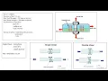 Bolt Strength calculations Python Scripting Mechanical Engineers