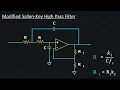 Digital Signal Processing DSP From Ground Up with MATLAB