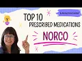 Top 10 Prescribed Medications NORCO