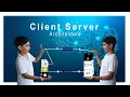Client-Server Architecture Explained Android iOS Web Frontends Python Flask Backend