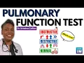 Pulmonary Function Tests PFTs Made Simple