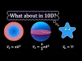 A Smart Trick for Volume in any Dimension Even Fractional Ones