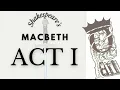 Complete Reading and Analysis Macbeth Act One