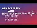 How To Web Scrape With BeautifulSoup 2025
