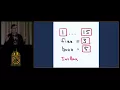 The Fastest FizzBuzz in the West - How to Make Your Own Programming Language