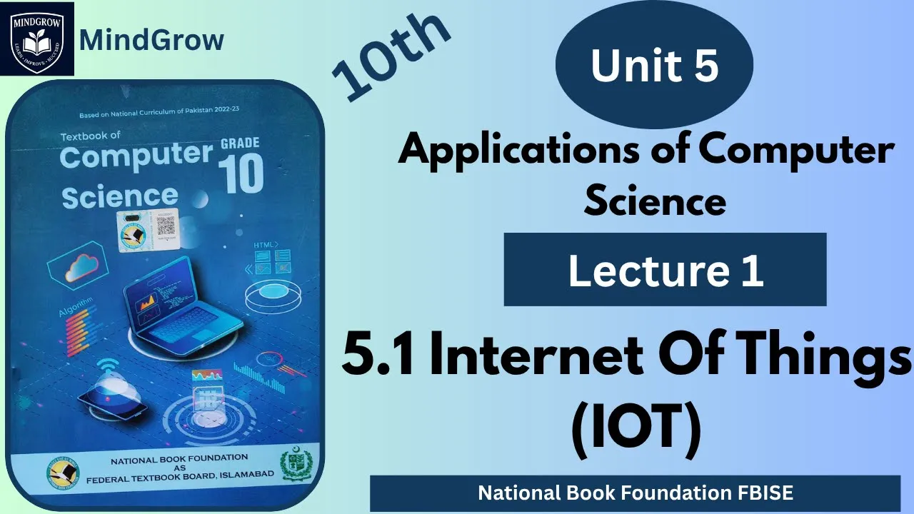 Unit 5 Applications of Computer Science | 5.1 Internet of Things (IoT) | Class 10  |  FBISE