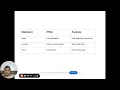 10 Java Break Continue Return Explained Branching Statements Sanjit Kushwaha