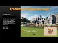 TRACKMAN IO - Adare Manor Playthrough