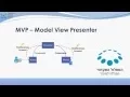Java Project - Maze 3d